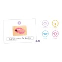  praxies bucco-faciales – orthophonie pour personnes âgées - cartes