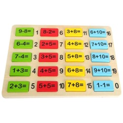 Plateau de calcul