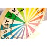 Roue des lettres et des chiffres