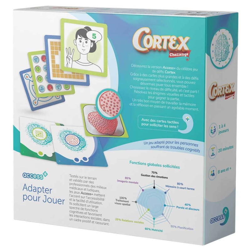 Cortex Access+