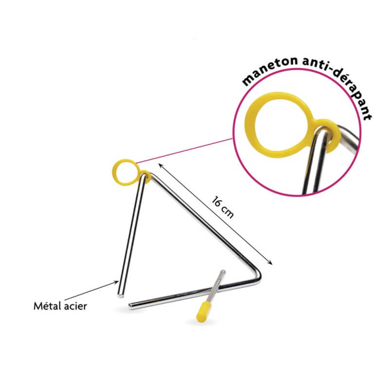 Triangle