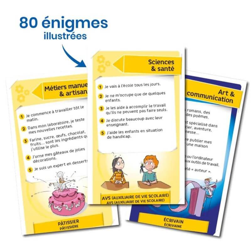 Jeu de quizz pour personnes âgées - Énigmes Les Métiers