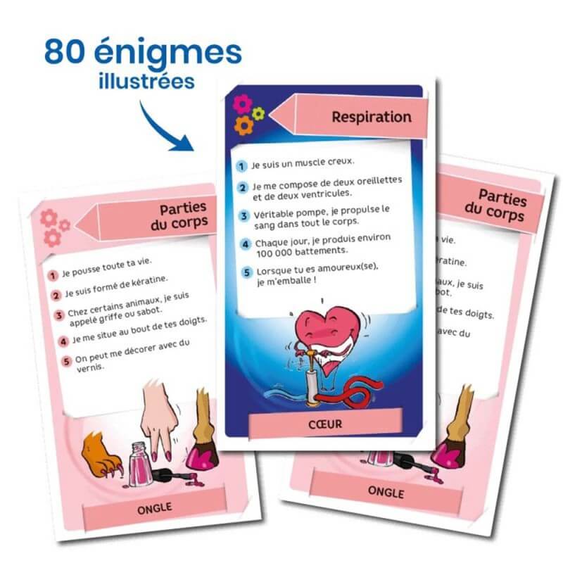 Jeu de questions sur le corps humain