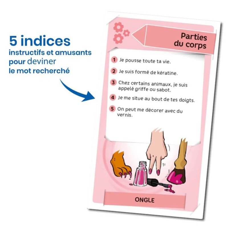 Jeu de quizz pour seniors - Énigmes le corps humain