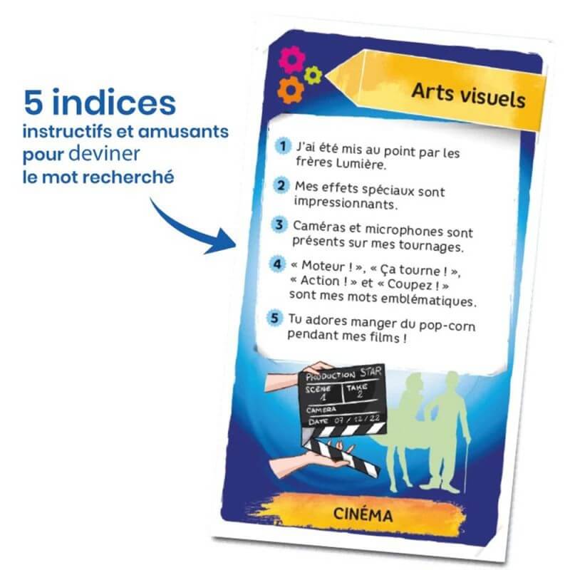 Jeu de quizz adapté aux seniors - Énigmes Vive l'art !