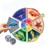 Roues des Couleurs primaires et secondaires