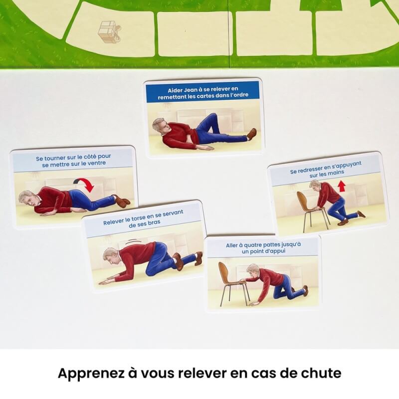 Prévent'Chutes - cartes situations -Apprendre à se relever en cas de chute