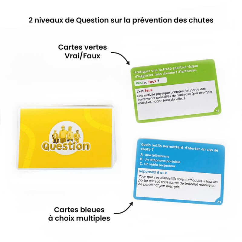 Prévent'Chutes - les cartes question du jeu