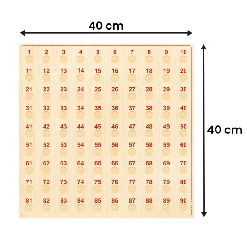 Kit de tirage manuel avec tapis de contrôle