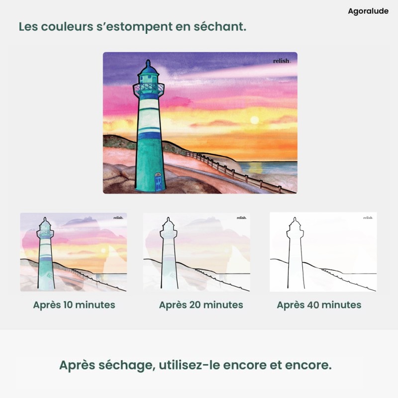 Aquapaint peinture à l'eau Les oiseaux