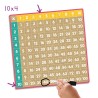 Loto des multiplications