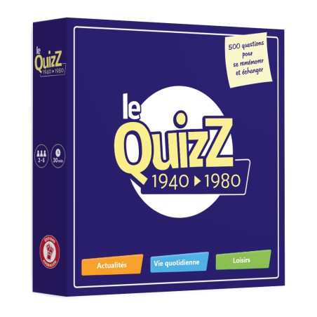 Le jeu Je me souvien de …