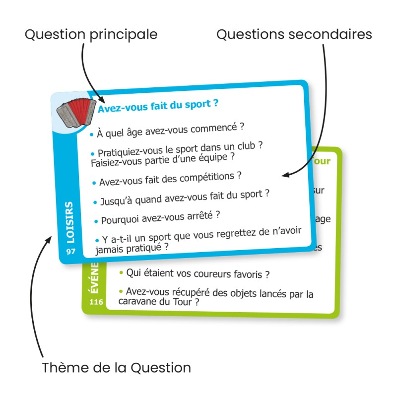 Je me souviens de