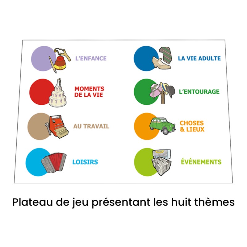 Je me souviens de