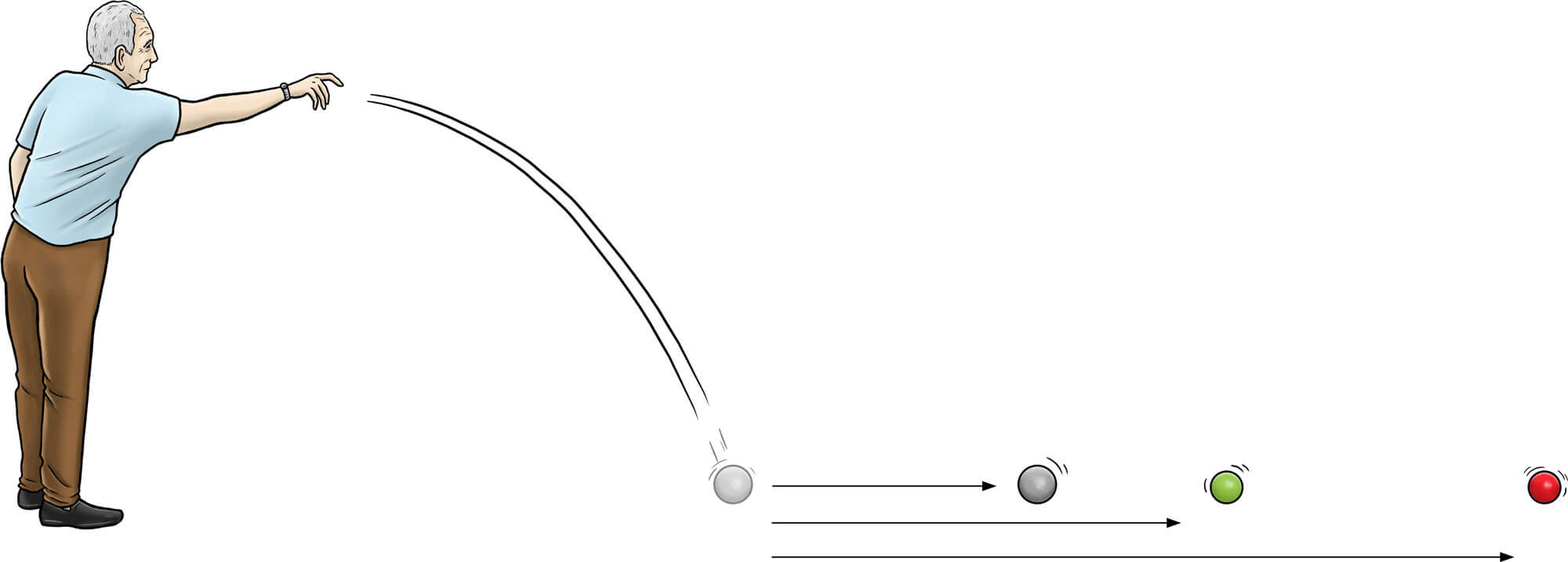 Choisir le terrain de pétanque  propice dans la maison de retrait en fonction des boules utilisées