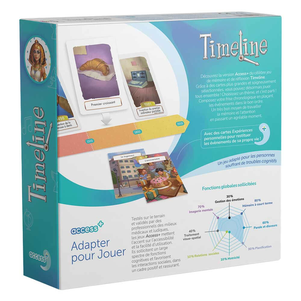 Timeline Access+ Jeu de chronologie - Acheter jeux de société